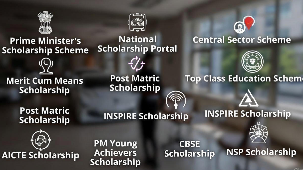 Top 10 Government Scholarships Indian Students Can Apply for in 2026