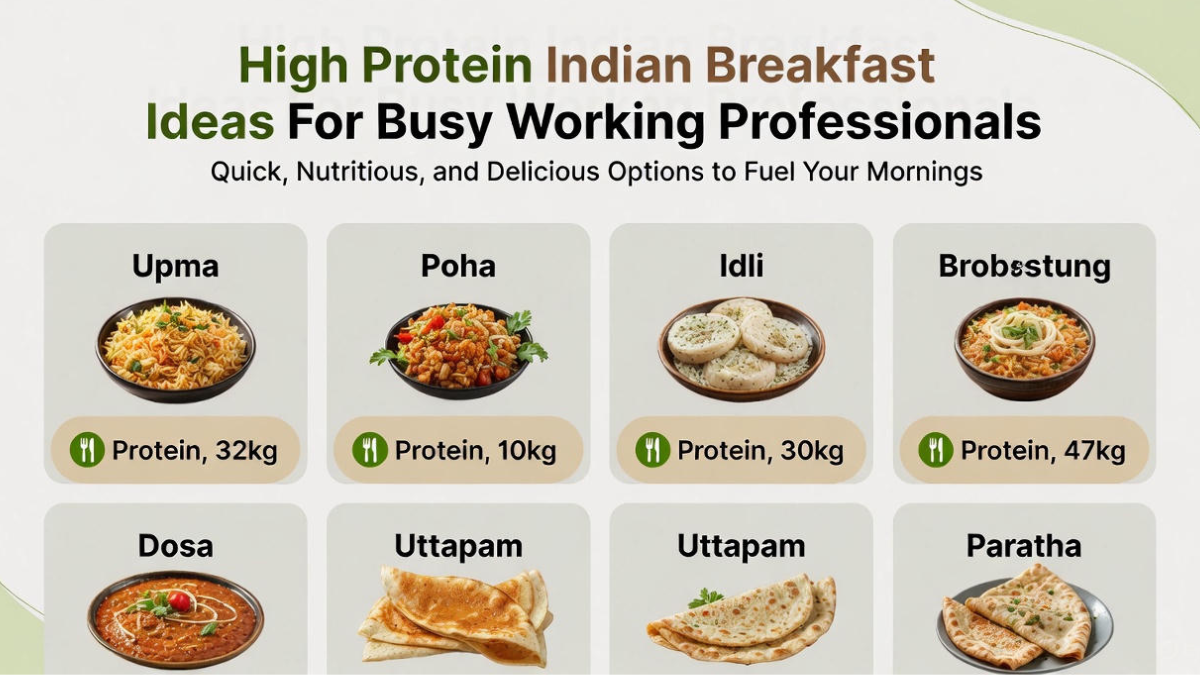 High Protein Indian Breakfast Ideas For Busy Working Professionals
