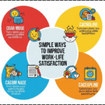 Simple Ways to Improve Work Life Satisfaction