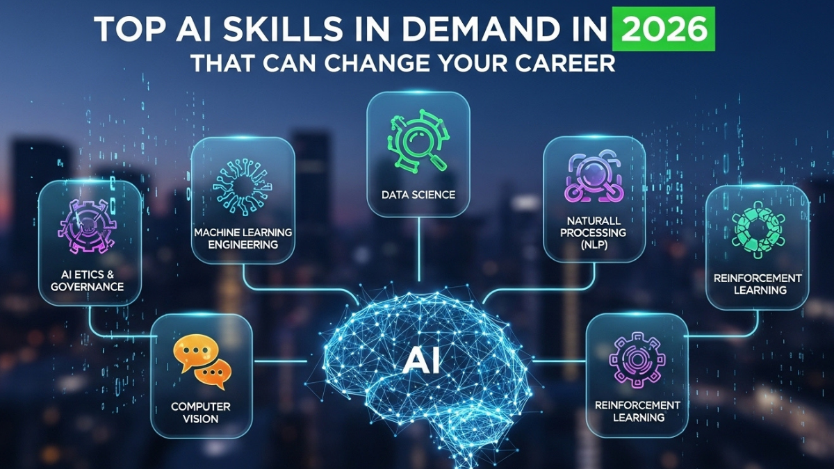 Top AI Skills in Demand in 2026 That Can Change Your Career
