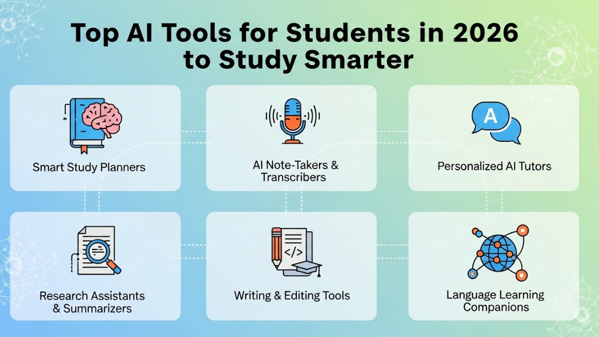 Top AI Tools for Students in 2026 to Study Smarter